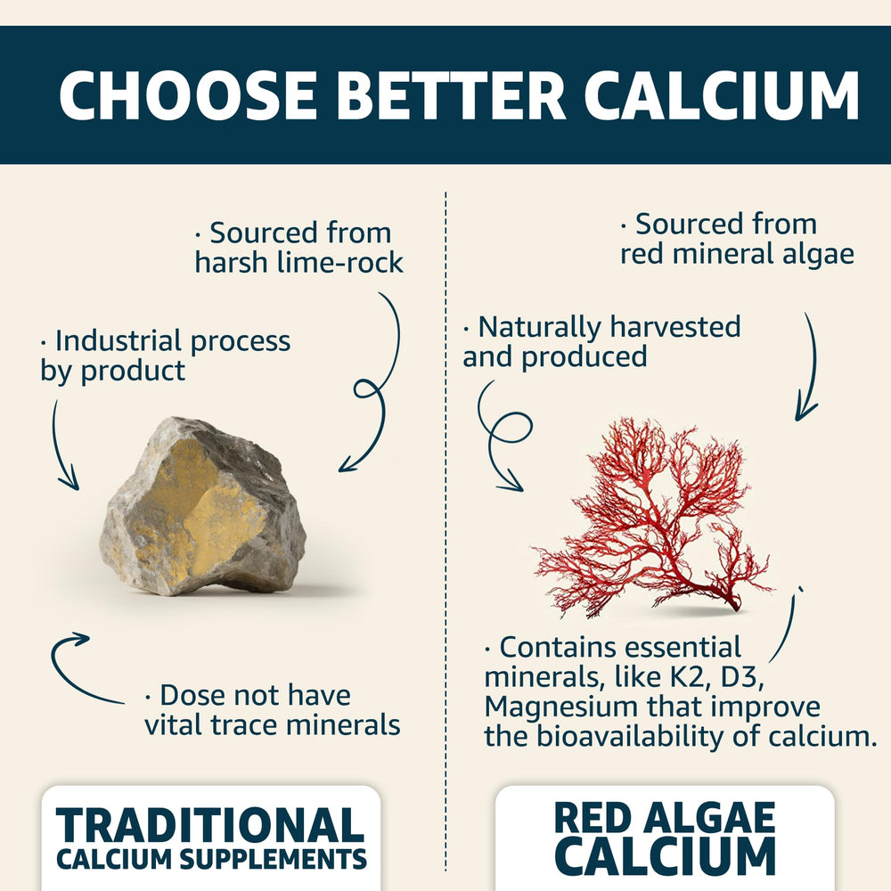 Nutrition label: 600mg calcium, 800IU D3, 100mg magnesium