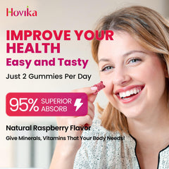 Icons for Vitamin D3, K2, B6 and B12