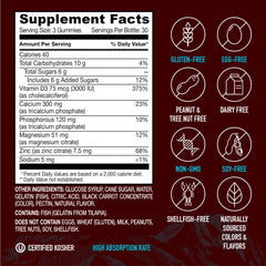 Vitamin D3 and minerals supporting immune function