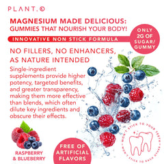 Illustration of non-stick gummies formula