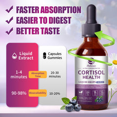 Calm relaxation and balanced metabolism with cortisol drops