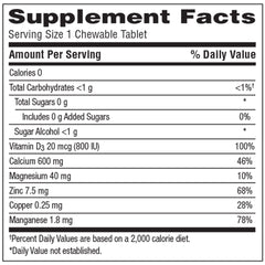 Caltrate product label close-up