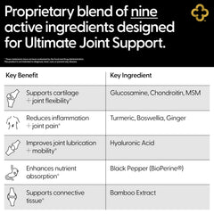 Turmeric root and Boswellia imagery for joint support