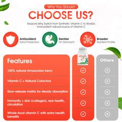 Skin health and anti-aging benefits of vitamin C