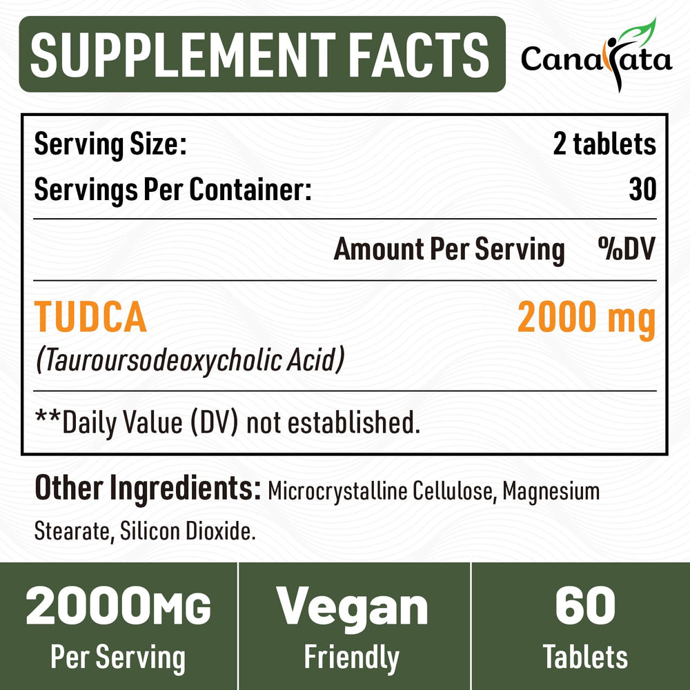 Easy-to-swallow Canarata TUDCA tablets next to bottle