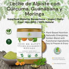 Health benefits highlight: plant-based superfood blend