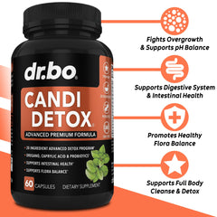 Candi Detox Support Kit bottle and capsules