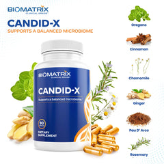 Front view of BioMatrix Candid-X Gut Cleanse bottle