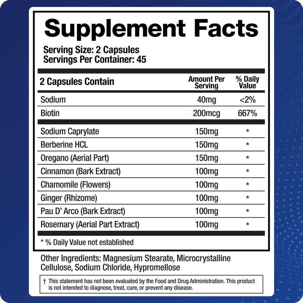 Sodium caprylate ingredient highlighted for Candid-X