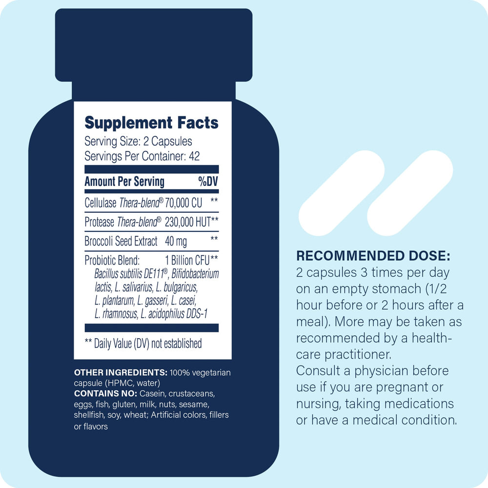 Close-up of probiotic capsules for Candidase Pro