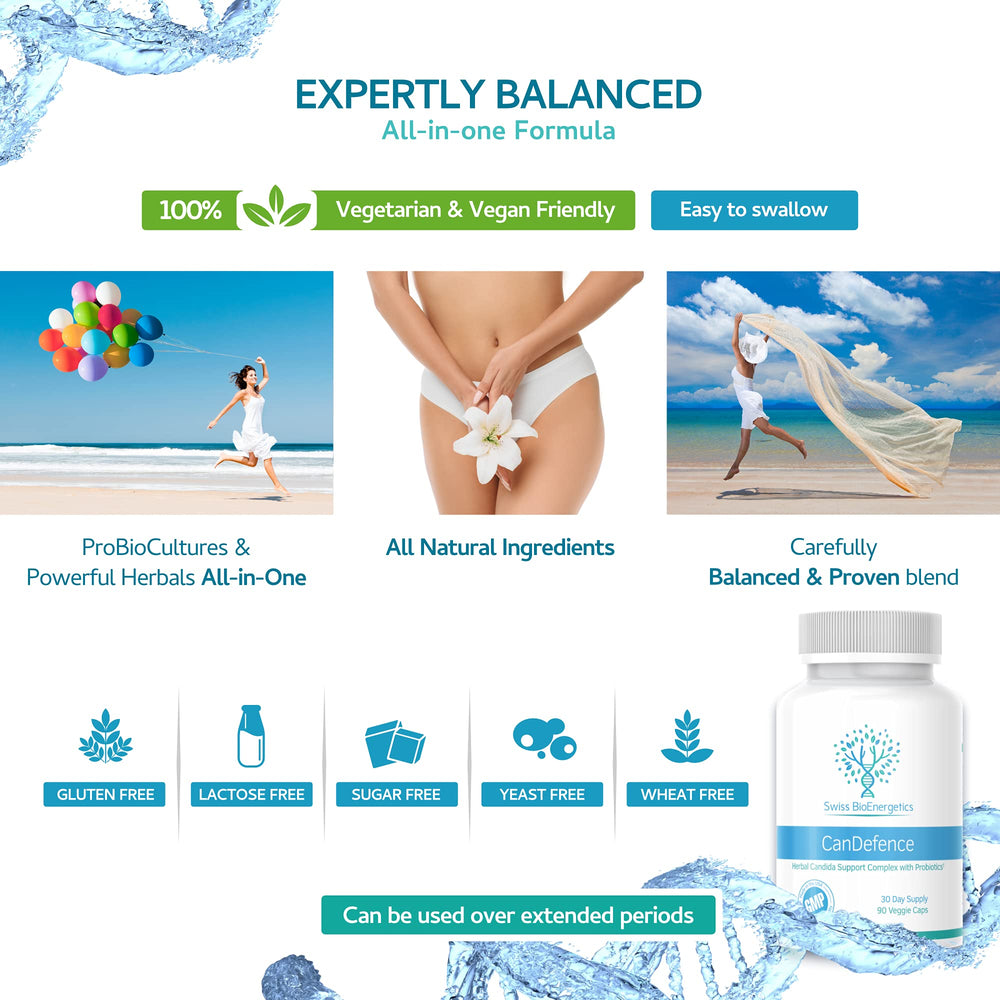 Ingredient concept photo for CanDefence Candida Cleanse