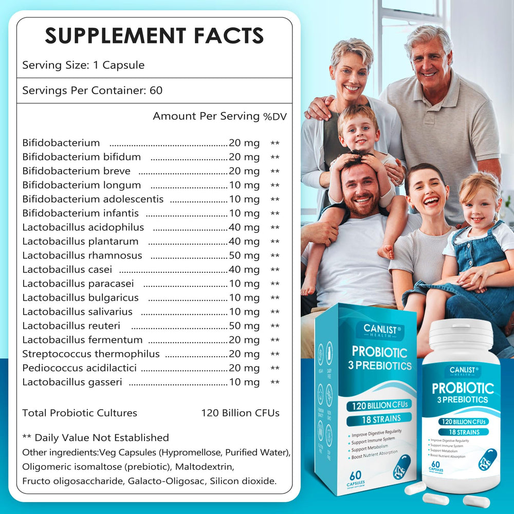 CANLIST Probiotics bottle and packaging