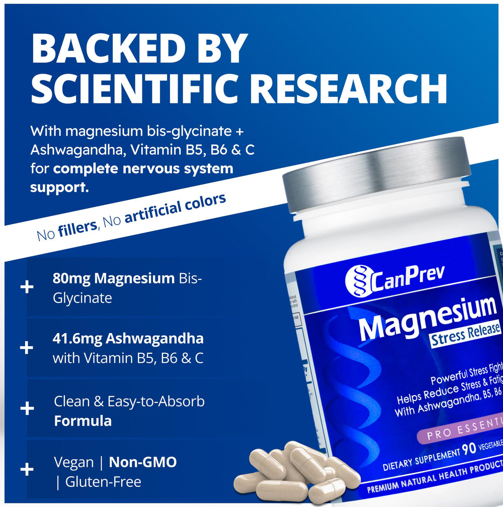 CanPrev Magnesium Bisglycinate bottle on white background