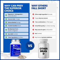 Dairy-free, soy-free, gluten-free CanPrev label