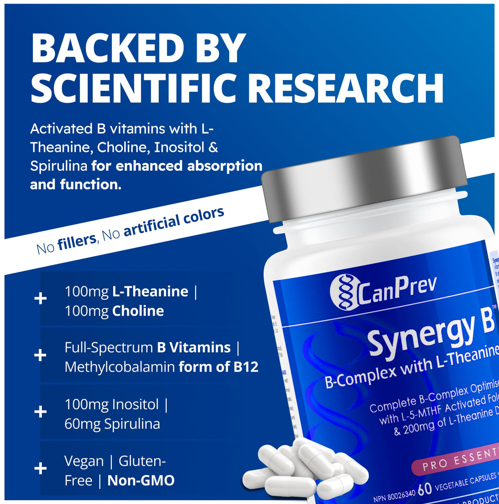 60 capsules of CanPrev Synergy B Complex arranged on white background