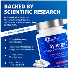 60 capsules of CanPrev Synergy B Complex arranged on white background