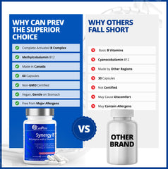 Vegan, Non-GMO, Gluten-Free CanPrev Synergy B Complex product shot