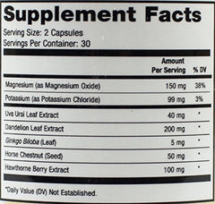 Dandelion root and potassium imagery related to Capisette