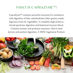 Botanical blend including grapefruit, ginger, and turmeric in CapraZyme