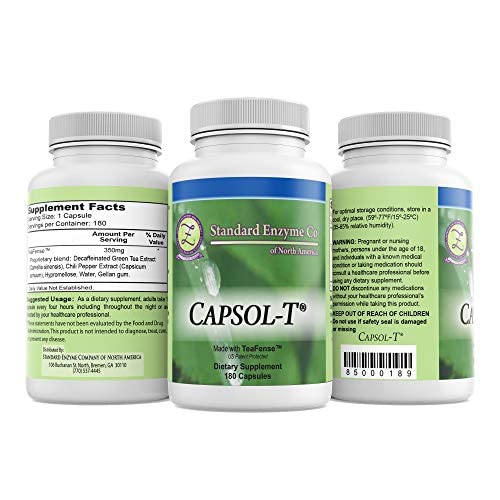 CAPSOL-T dosage and usage instructions graphic