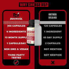 Capsule ingredients: Cinnamon, Milk Thistle, Turmeric