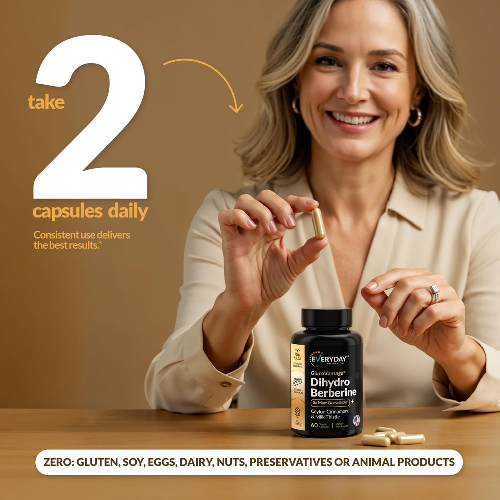 Close-up of GlucoVantage capsules