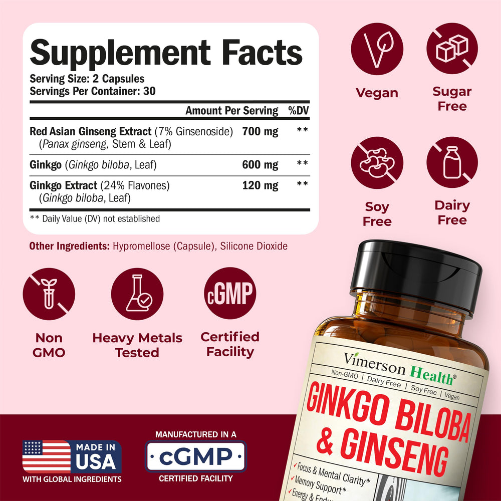Close-up of capsules showing Panax Ginseng and Ginkgo ingredients