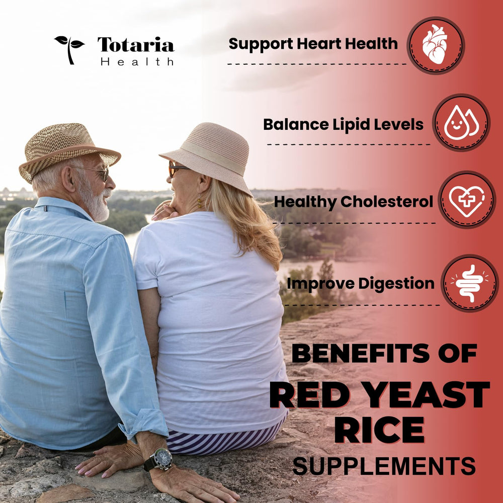 Capsules containing red yeast rice, CoQ10, and citrus bergamot