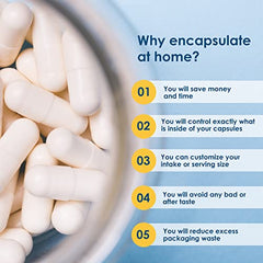 Capsuline clear gelatin capsules packaging and tray