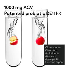 Hunger control and cravings relief image