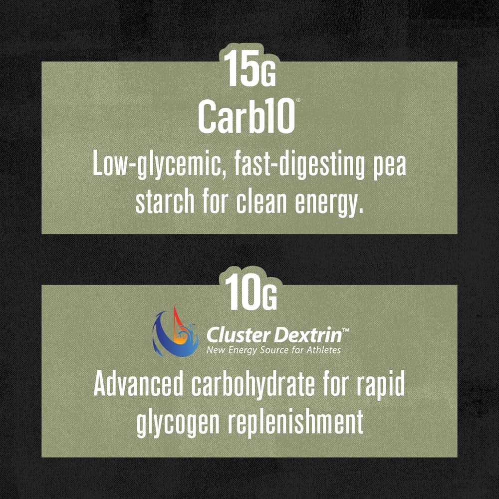 Close-up of Cluster Dextrin ingredient