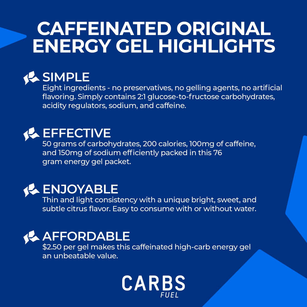 Carbs Fuel caffeinated original gels pack highlights 50g carbs per gel.