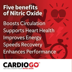 Healthy blood circulation concept with CardioGO