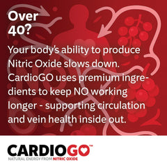 CardioGO capsules promoting nitric oxide production