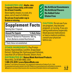 Illustration of cardiovascular health benefits of berberine phytosome