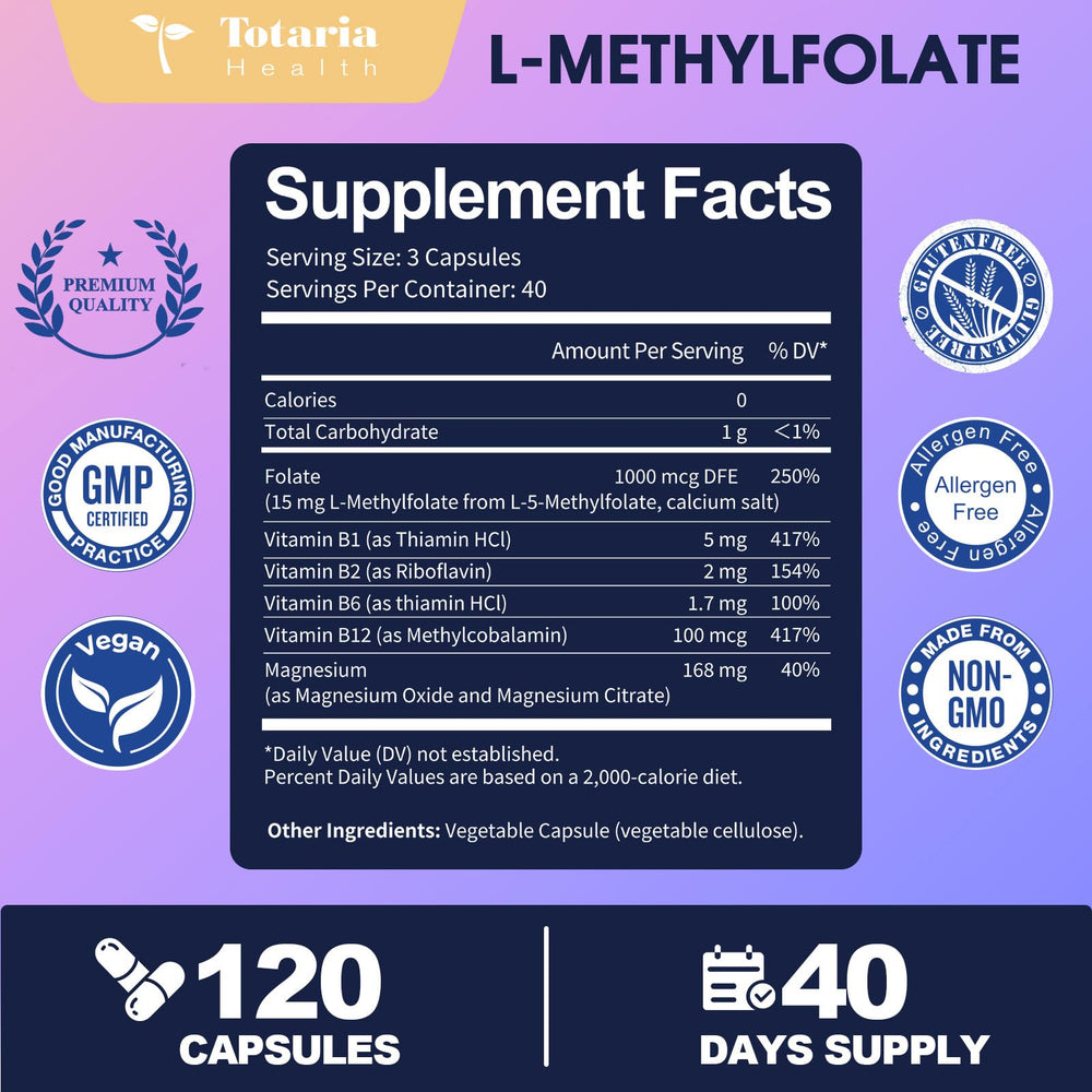 Cardiovascular support and cellular metabolism diagram