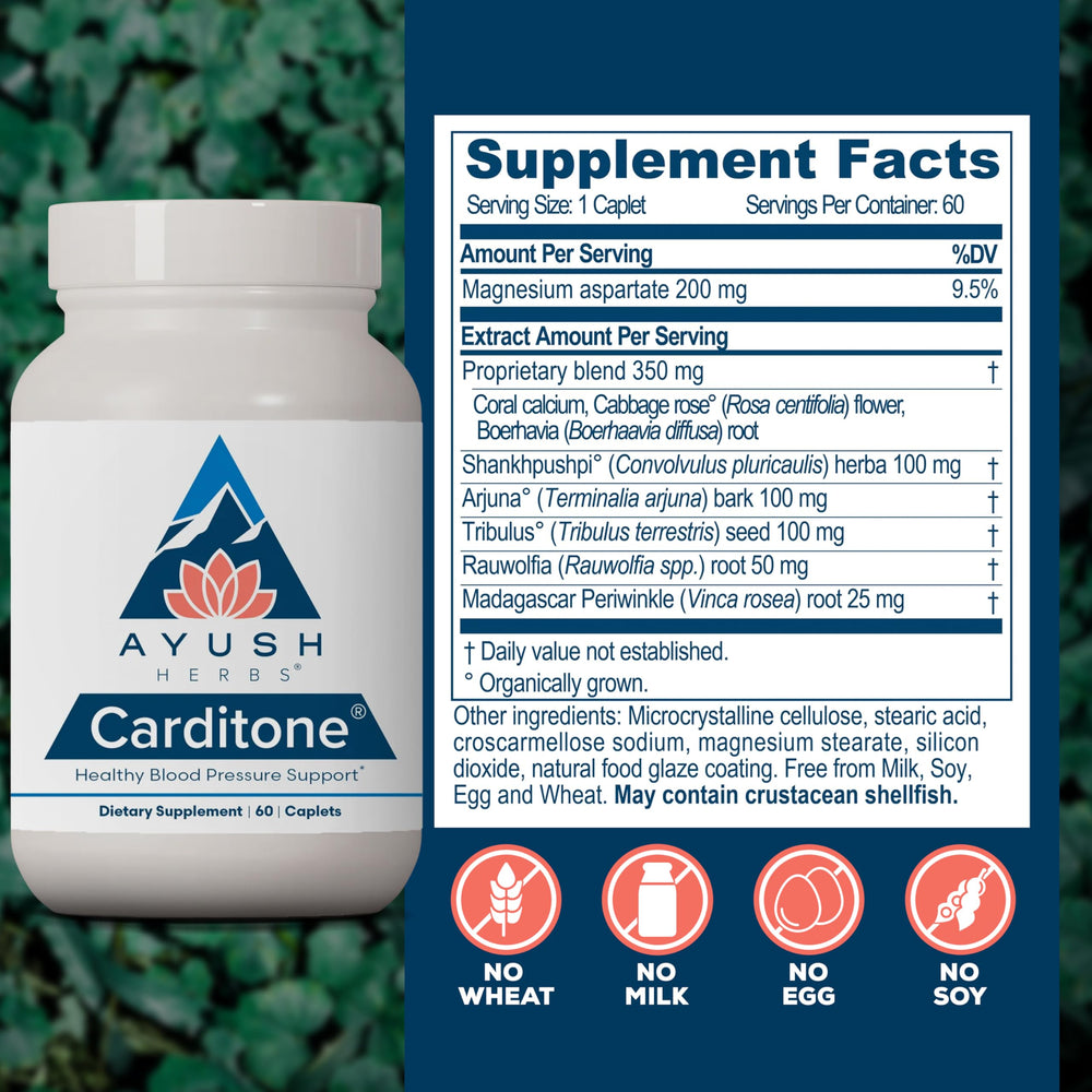 Calcium and magnesium imagery for Carditone cardiovascular support