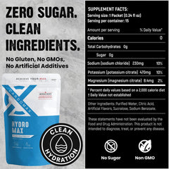 CardoMax Hydromax packets shown with smooth, clump-free mixing for reliable electrolyte delivery.