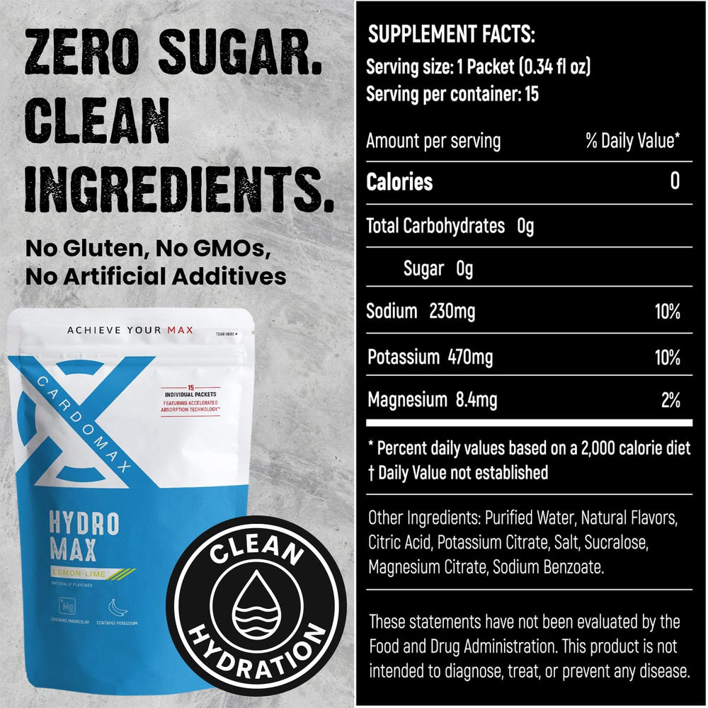 CardoMax Hydromax Lemon Lime ingredient panel highlights potassium and magnesium benefits.