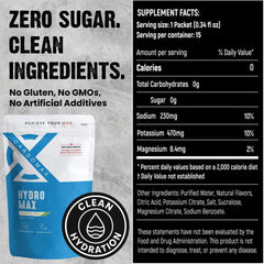 CardoMax Hydromax Lemon Lime ingredient panel highlights potassium and magnesium benefits.