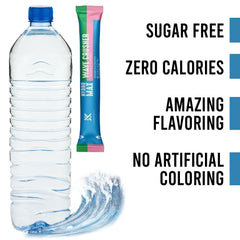 CardoMax Hydromax zero sugar visual communicates clean keto friendly hydration