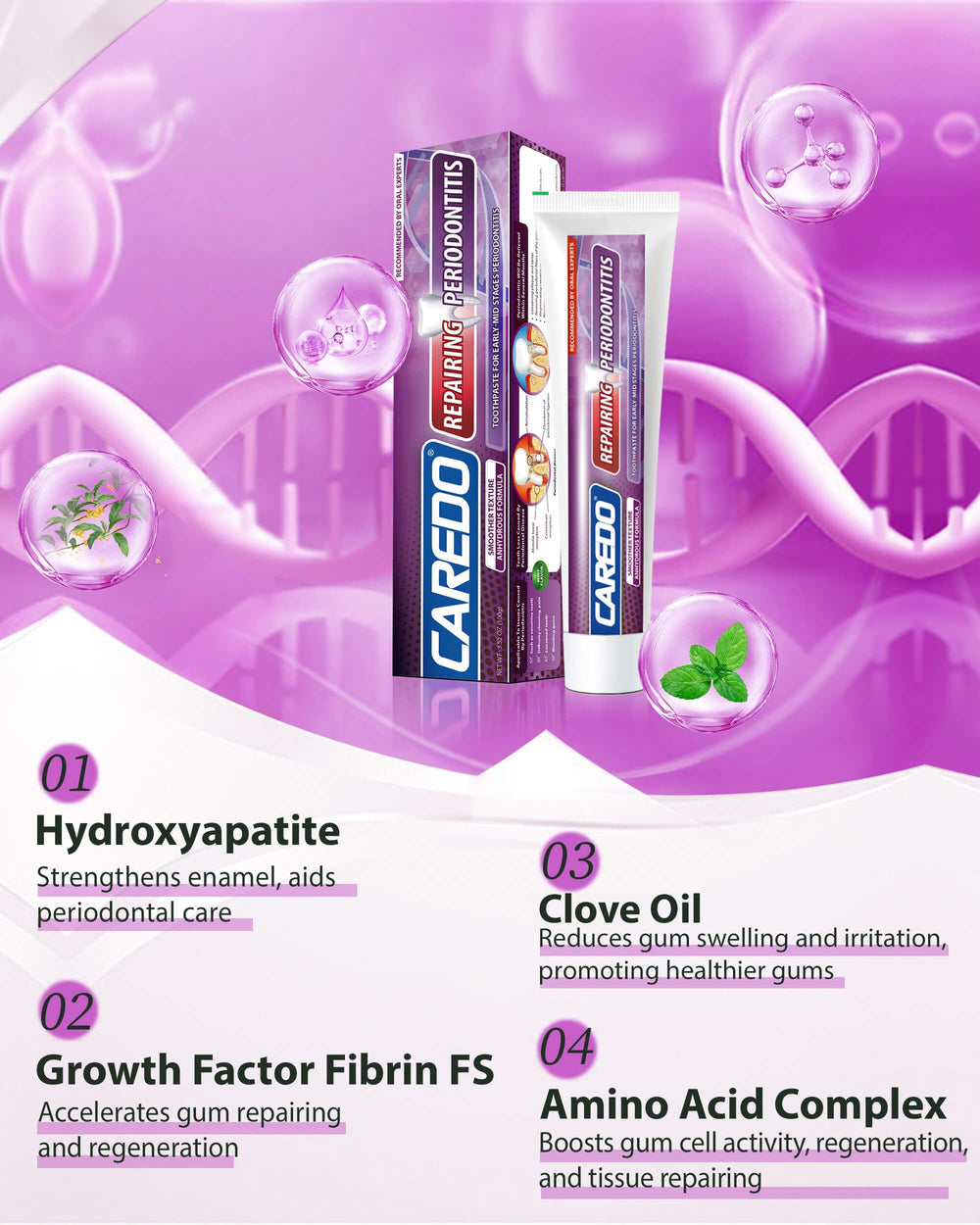 CAREDO toothpaste promoting gum health and fresh breath