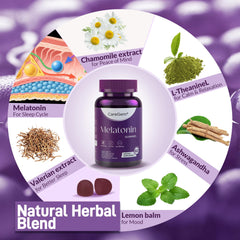 Gummies with natural grape flavor and fruit juice base