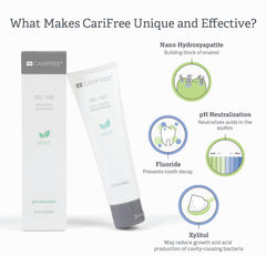 Nano hydroxyapatite and fluoride feature in CariFree Gel 1100 Mint