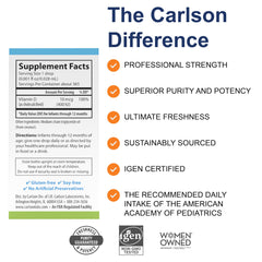 Dropper releasing vitamin D3 drops into a spoon