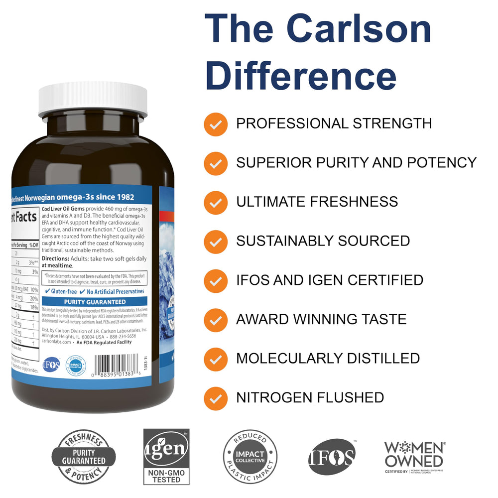 Carlson cod liver oil capsules closeup shows vitamin A and D3 potency.