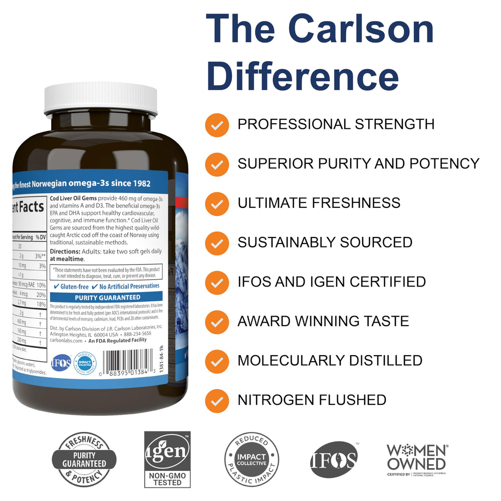 Close-up of Carlson Cod Liver Oil Gems Lemon softgels