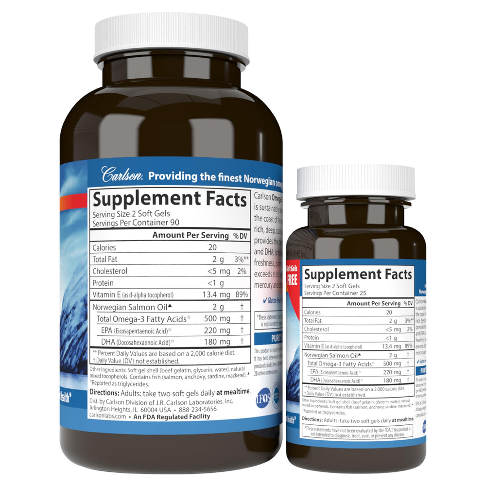 Carlson daily-use illustration highlights simple routine for nutrient intake