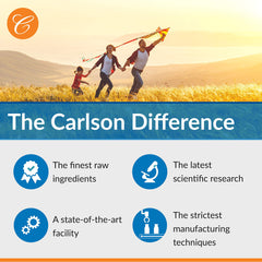 Front and back packaging of Carlson E-Gems Vitamin E bottle