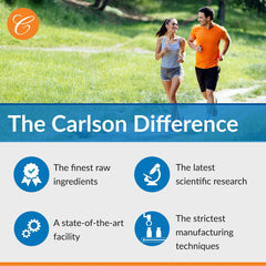 Supplement facts panel from Carlson E-Gems Vitamin E bottle